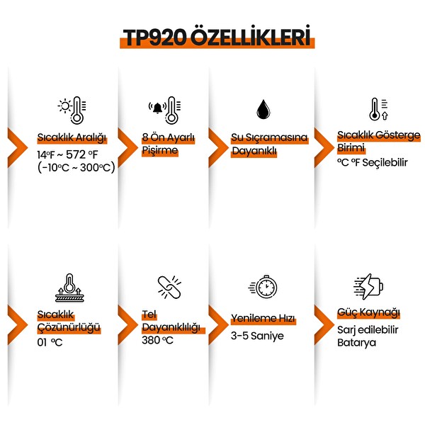 ThermoPro TP920 Cep Telefonu Kontrollü Bluetooth Ve Çift Problu Profesyonel Gıda Pişirme Termometre