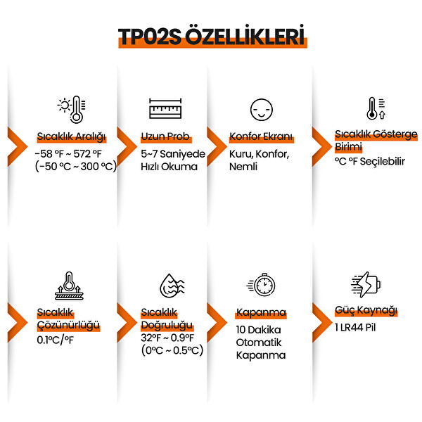 ThermoPro TP02S Işıklı Daldırma Saplama Çelik Gövdeli Gıda Pişirme Termometresi