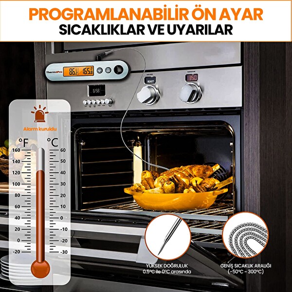 ThermoPro TP610 Su Geçirmez Dijital Ve Işıklı Çift Problu Katlanabilir Profesyonel Gıda Termometre