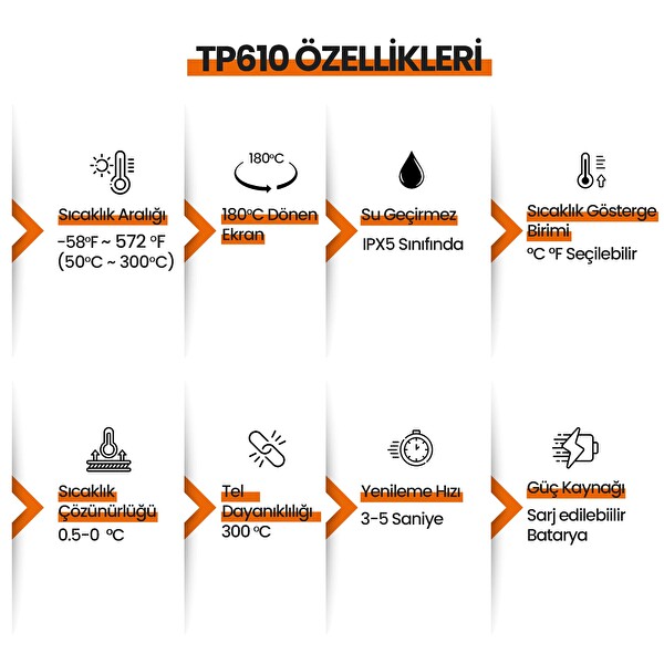 ThermoPro TP610 Su Geçirmez Dijital Ve Işıklı Çift Problu Katlanabilir Profesyonel Gıda Termometre