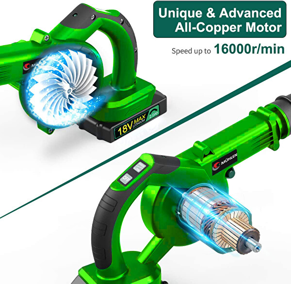 Mühlen RC1010 Bataryalı & Mobil Portatif Hava Üfleme Kompresörü