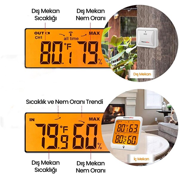 ThermoPro TP63C İç ve Dış Mekan Sensörlü Dijital Sıcaklık ve Nem Ölçer