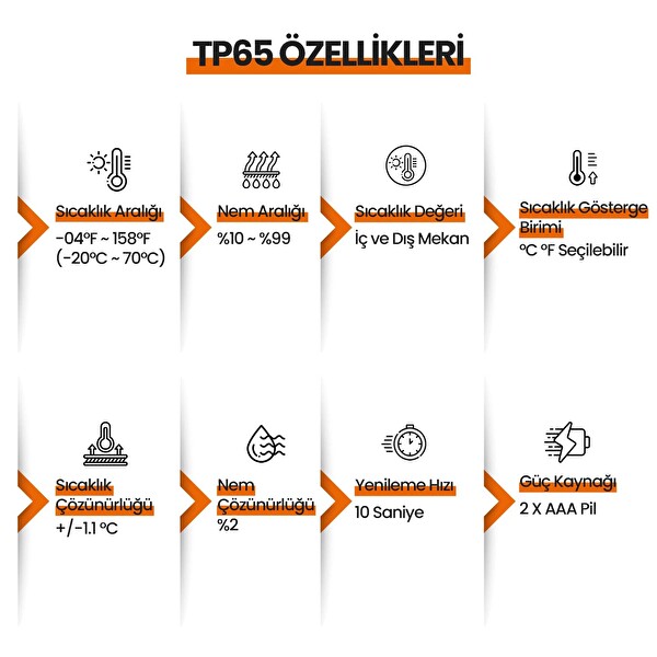 ThermoPro TP65 Dokunmatik Işıklı Geniş Ekran İç ve Dış Mekan (Sensörlü) Dijital Sıcaklık ve Nem Ölçer