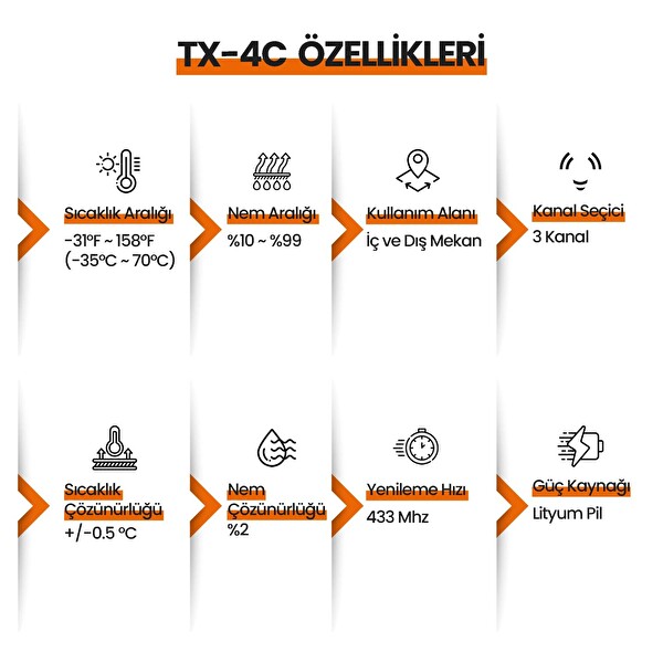 ThermoPro TX-4C İlave Dış Sensör TP60C - TP63C - TP65C Uyumlu