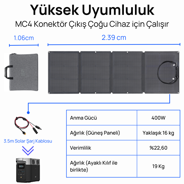 EcoFlow 400W Taşınabilir Güneş Paneli (EcoFlow Türkiye Garantili)