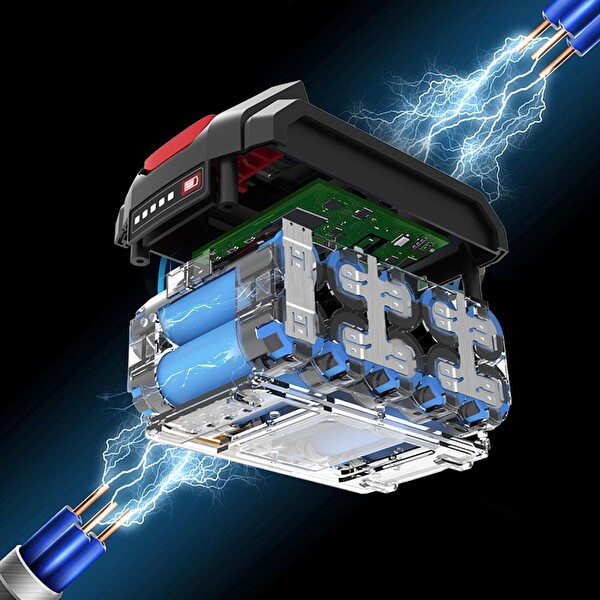 Cat DXb4 18 V 4.0ah. Li-ion One For All Profesyonel Yedek Akü