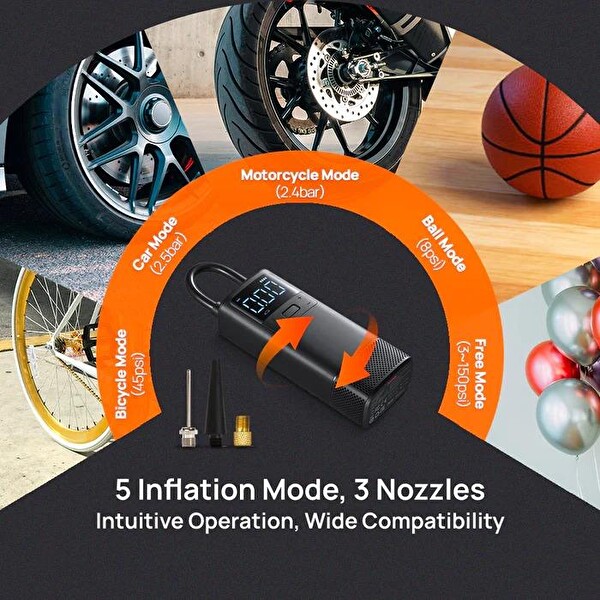 70Mai TP05 Taşınabilir Akıllı Dijital Ekranlı Siyah Araç Hava Kompresörü