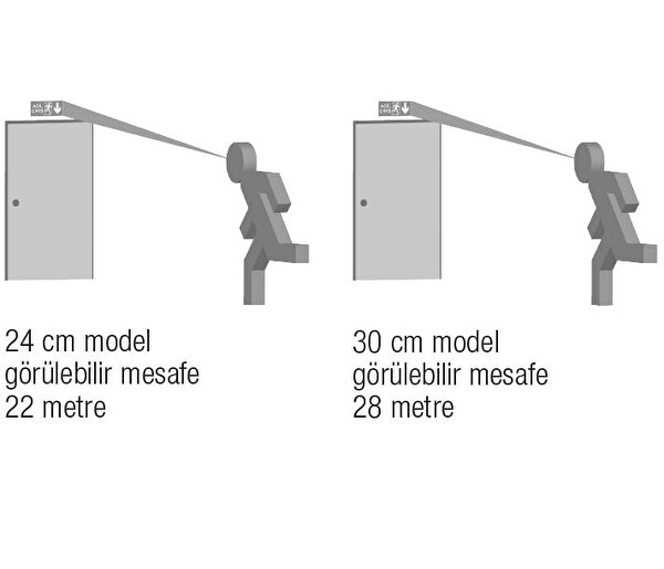 Arsel SFS30-L Acil Çıkış Yönlendirme Armatürü Şebekeden Yanan 10xF LED