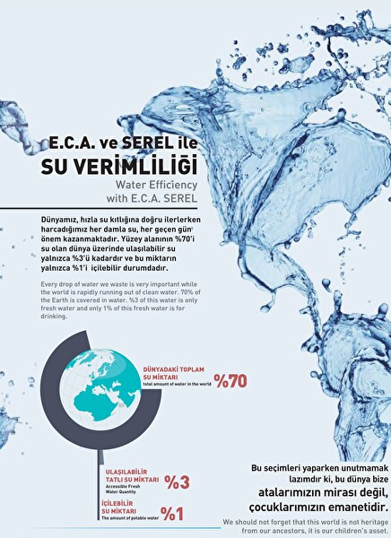 ECA Dalia Banyo Bataryası - T-May Banyo Çam Kare Tepe Duş Takımı Seti Paslanmaz Krom