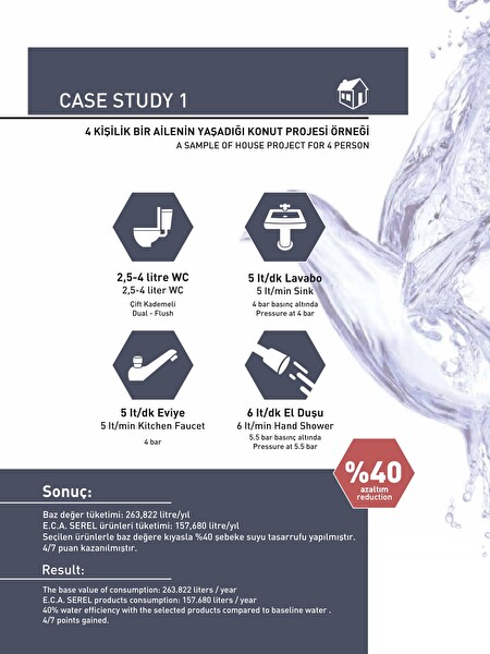 ECA Dalia Banyo Bataryası - T-May Banyo Çam Kare Tepe Duş Takımı Seti Paslanmaz Krom
