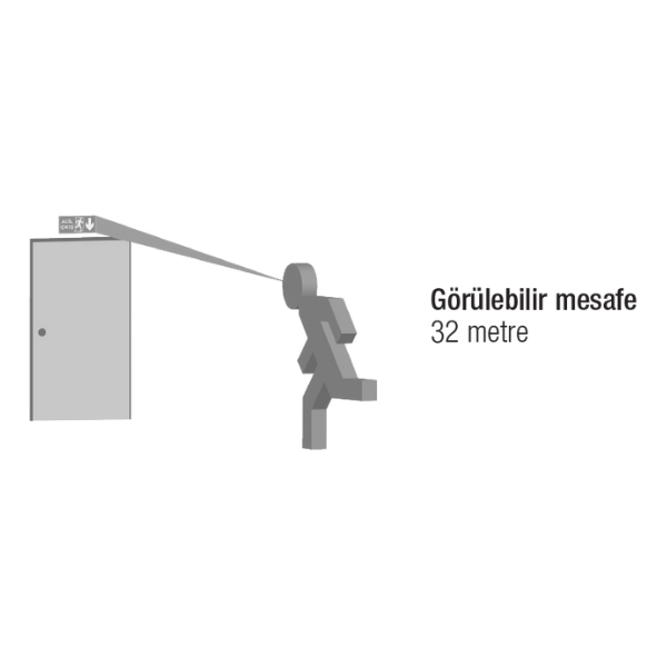 Arsel AES-26223-L Onled-Lite Acil Çıkış Yönlendirme Armatürü Sürekli ve Kesintide 180 DK Yanan 20xF LED