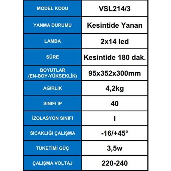 Arsel Versalite LED VSL214/3 Acil Aydınlatma Armatürü Kesintide 180 DK Yanan 2X500 Lümen