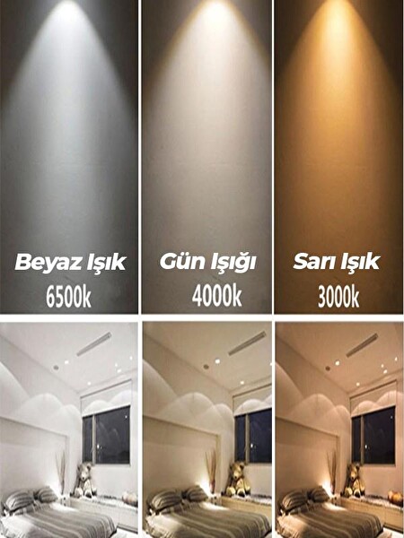 Panasonic 4W (50W) Led Spot Ampul Beyaz 6500K - GU10 Duy Avize Çanak Lamba