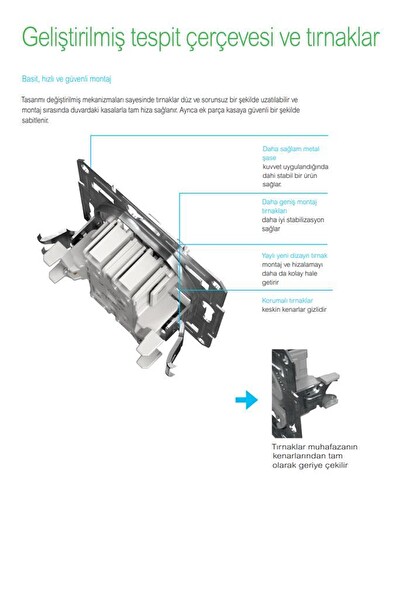Schneider Asfora Antrasit Çocuk Korumalı Topraklı Priz - Çerçeveli