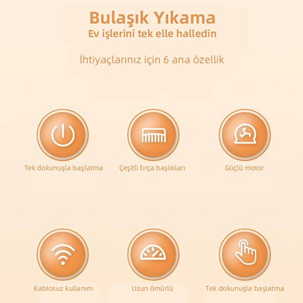 Mioji Mio CB160 Yeni Nesil 2000mAh Çok Amaçlı Temizlik Fırçası - Gri