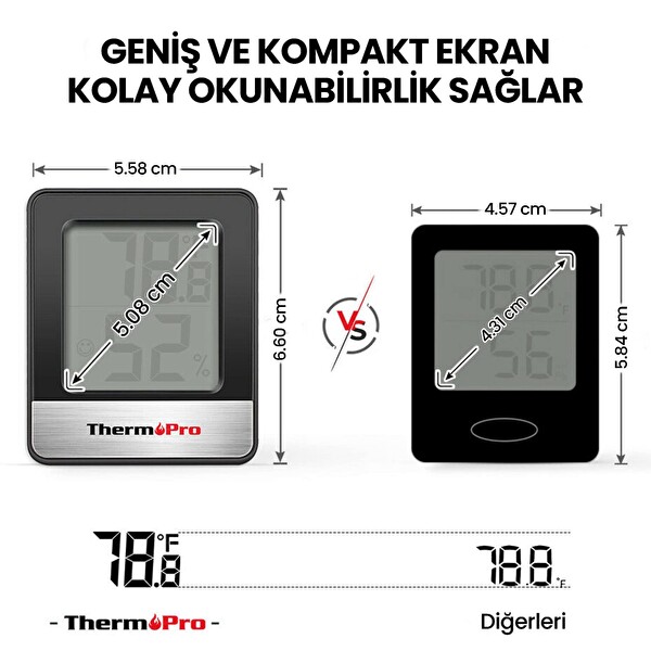 ThermoPro TP49B Mini İç Mekan Dijital Sıcaklık ve Nem Ölçer Termometre 2 Adet