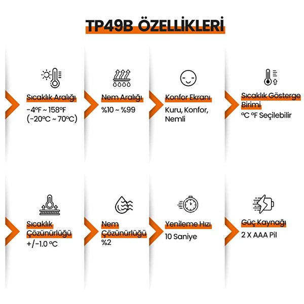 ThermoPro TP49B Mini İç Mekan Dijital Sıcaklık ve Nem Ölçer Termometre 2 Adet