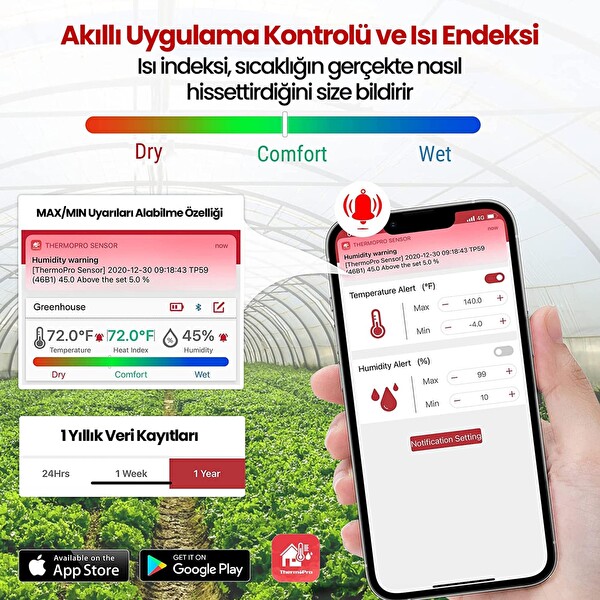 ThermoPro TP358-2X Telefon Kontrollü Saatli İç Mekan Sıcaklık ve Nem Ölçer Termometre 2 Adet