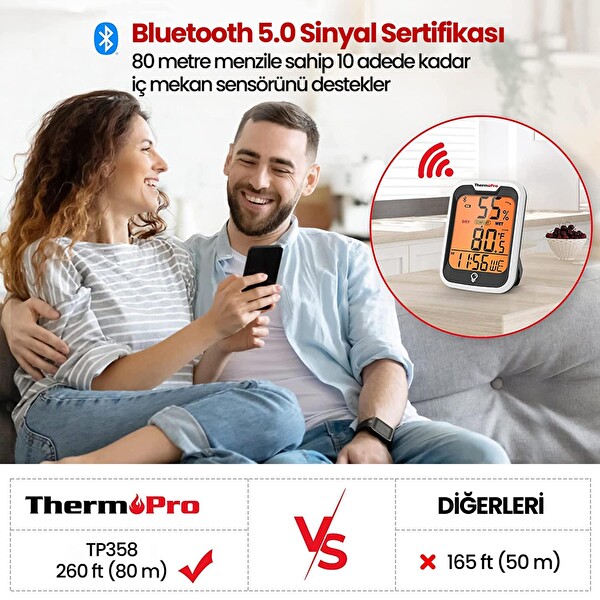 ThermoPro TP358-2X Telefon Kontrollü Saatli İç Mekan Sıcaklık ve Nem Ölçer Termometre 2 Adet
