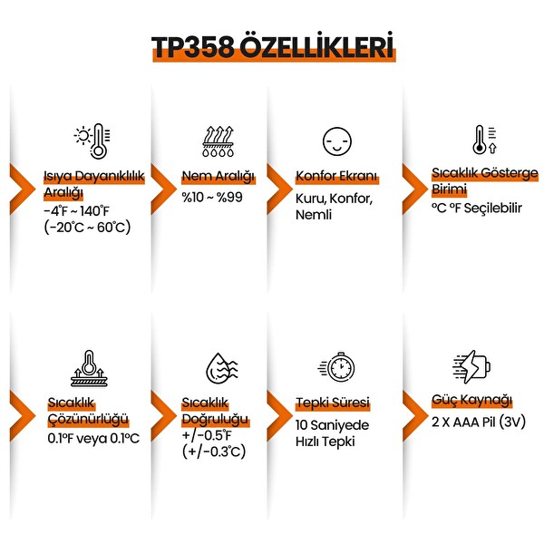 ThermoPro TP358-2X Telefon Kontrollü Saatli İç Mekan Sıcaklık ve Nem Ölçer Termometre 2 Adet