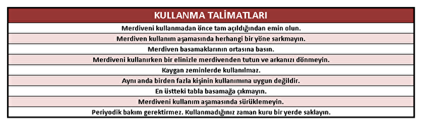 Asvera Yakut Serisi 8+8 Çift Taraflı Galvanizli Profil Merdiven