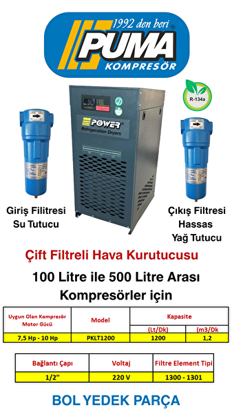 Power Basınçlı Hava Kurutucusu PKLT1200 1.2 M3/DK