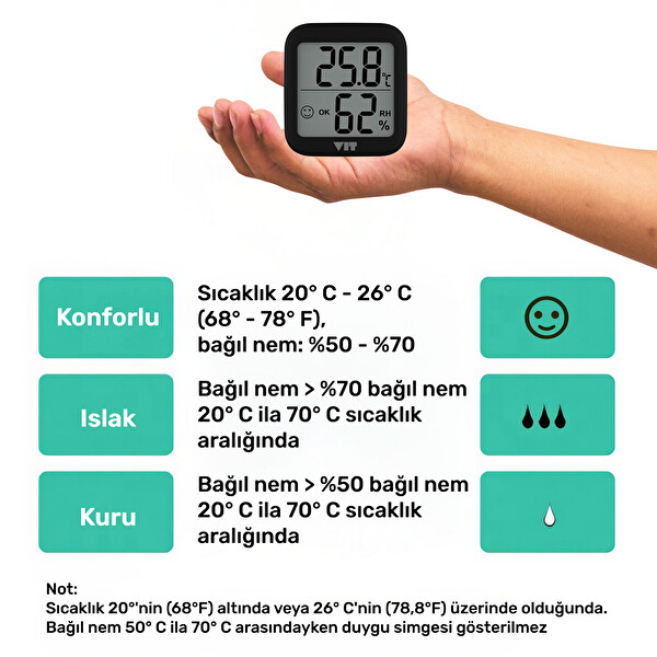 VIT İç Mekan Dijital Isı ve Nem Ölçer Siyah Termometre BVT17