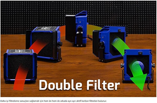 Sunline 948DQ-I Çift Filtreli Masaüstü Duman Emici