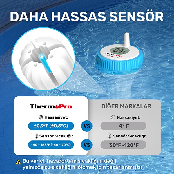 ThermoPro TP211B Yüzen Kablosuz Su Geçirmez Sensör-Monitör Havuz Sıcaklık Termometresi