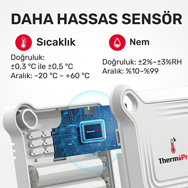 ThermoPro TP351 Telefon Kontröllü 79 M Menzilli Indoor Termometre