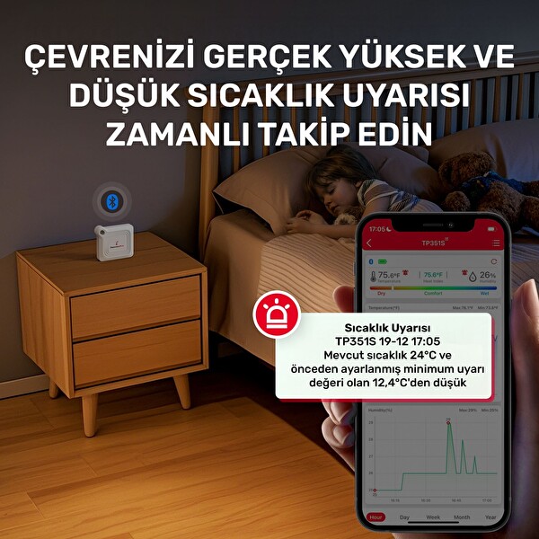 ThermoPro TP351 Telefon Kontröllü 79 M Menzilli Indoor Termometre
