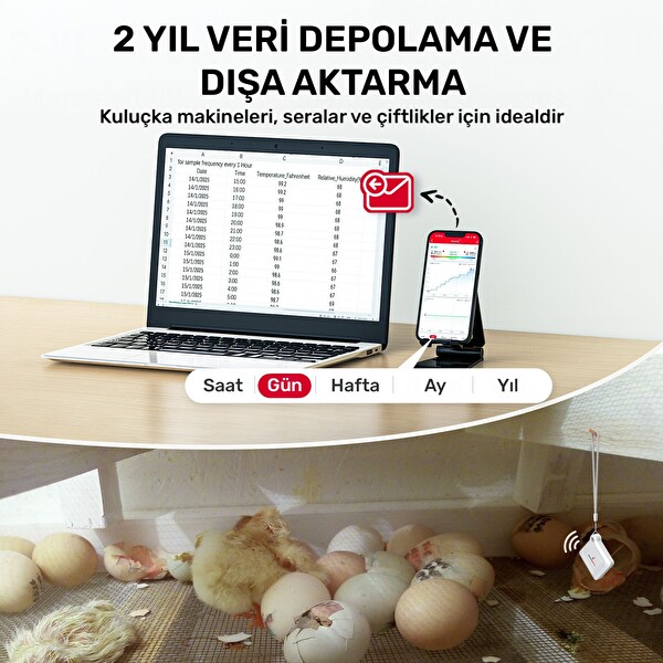 ThermoPro TP351 Telefon Kontröllü 79 M Menzilli Indoor Termometre