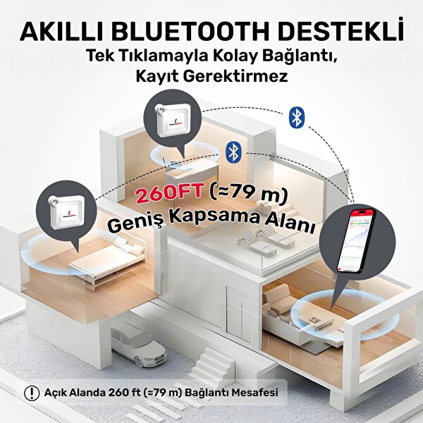 ThermoPro TP351 Telefon Kontröllü 79 M Menzilli Indoor Termometre
