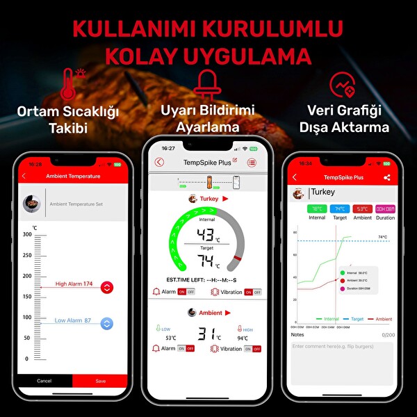 ThermoPro TP970 Şarjlı 182 M Kablosuz Alarmlı 1 Problu Telefon Kontrollü Profesyonel Gıda Termometresi