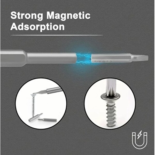 Evimdeyokyok 25 Parça Tornavida Seti