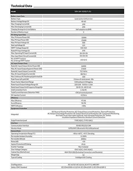 Deye 16 KW LV (48V) Hibrit Monofaze On Grid Inverter