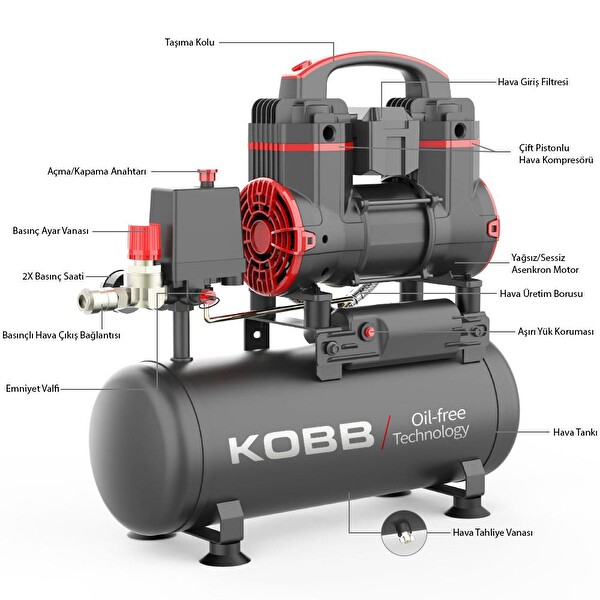 Kobb KBK8S 1.2HP 8 LT 8Bar Yağsız Sessiz Taşınabilir Hava Kompresörü