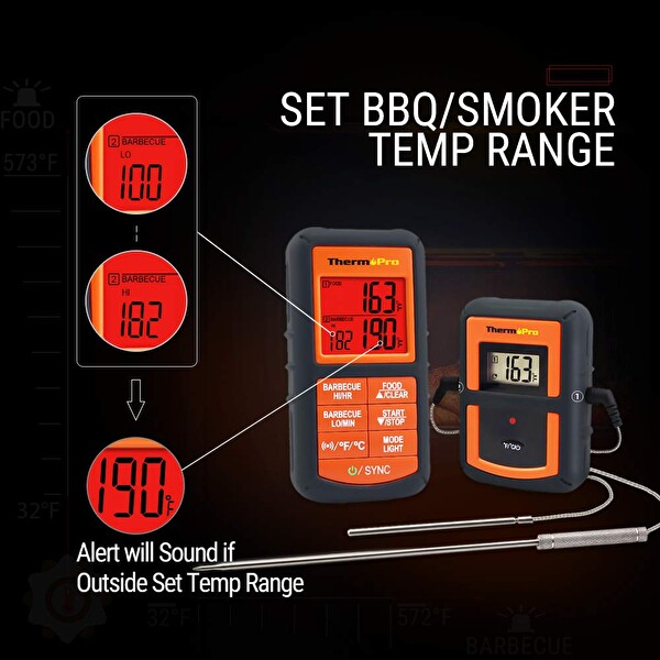 ThermoPro TP08S Wi-Fi Kablosuz Saplamalı Yemek Termometresi