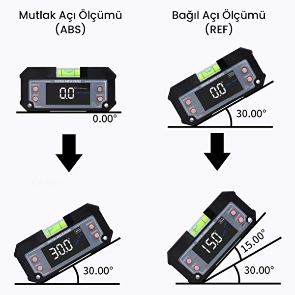 Loyka 5346 Mini Dijital Eğim Ölçer Su Terazili