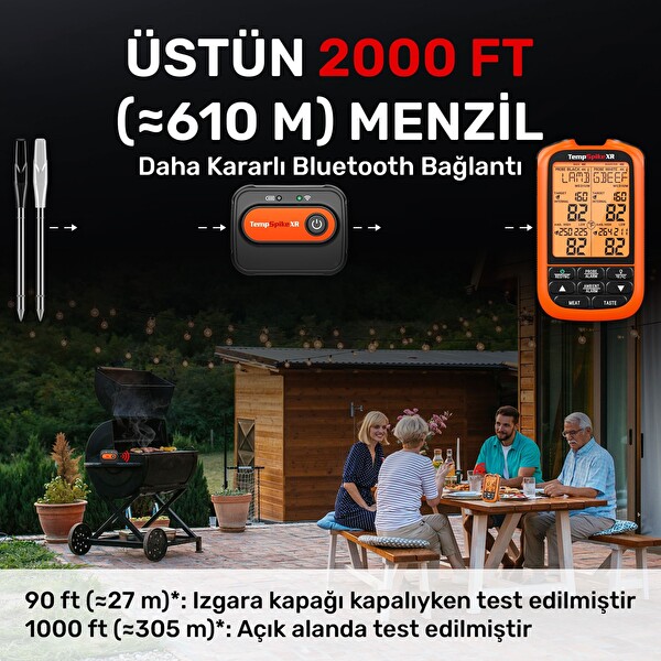 ThermoPro TP863B 2 Problu Zamanlayıcı 610 M Kablosuz Gıda Pişirme Ölçüm Termometresi