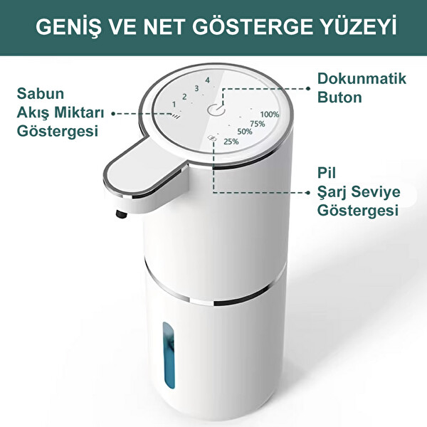 Greentech Sensörlü USB Şarjlı Köpük Sabunluk GT-SD03