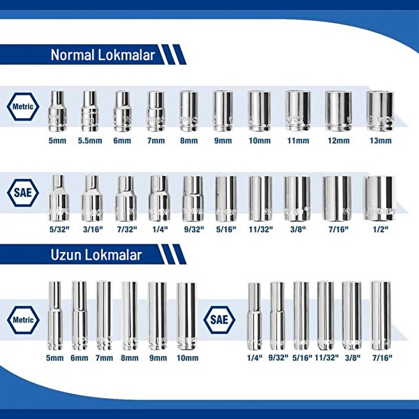 Workpro WP202522 1/4