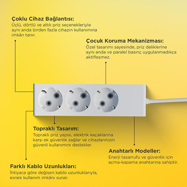 Günsan Üçlü Çocuk Korumalı Topraklı Grup Priz 3 MT