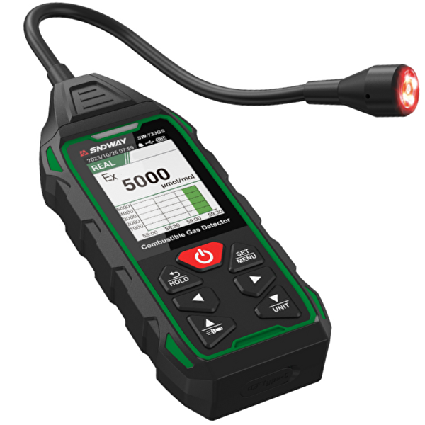 Sndway SW-733GS Hassas Yanıcı Gaz Dedektörü PPM ve LEL Ölçer