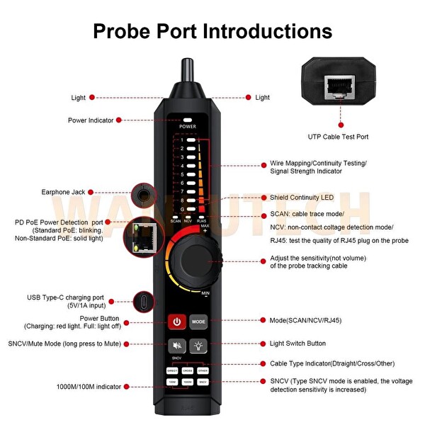 Electroon AS326 RJ45 Poe Uyumlu - Multimetre Çok Fonksiyonlu Fiber Kablo Test Cihazı