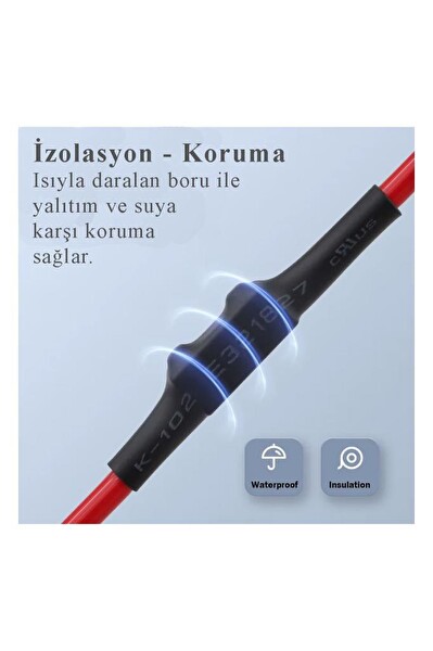 Şahnet 580 Parça Isı İle Şekillenen Makaron Seti Kablo Düzenleyici