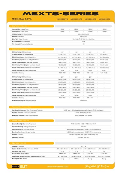 Mexxsun 4000W 12V Tam Sinüs Inverter