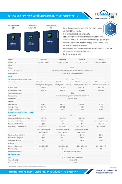 Tommatech ProX 1.5K 12V MPPT 1500W Akıllı İnverter