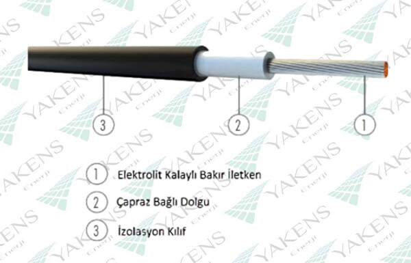 Yakens Enerji Mc4 Soketli (15 M -15 M) 6 MM Toplam 30 Metre Güneş Paneli Hazır Solar Kablo Seti Kırmızı Siyah