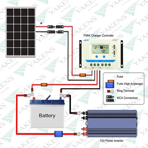 Yakens Enerji Mc4 Soketli (12 M -12 M) 6 MM Toplam 24 Metre Güneş Paneli Hazır Solar Kablo Seti Kırmızı Siyah